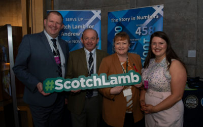Strengthening the global reputation of Lamb for St Andrew’s Day