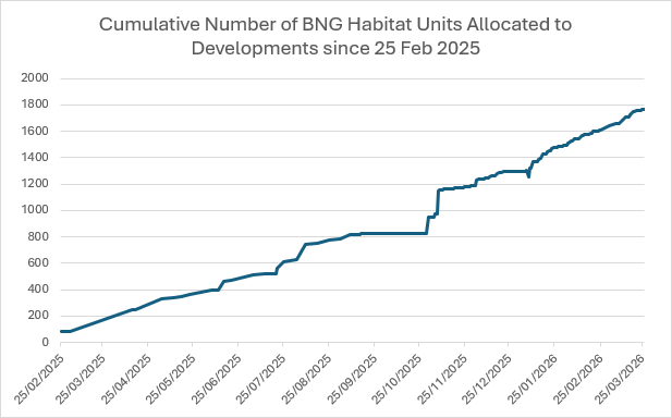 65792adb-0926-4633-b0e7-4a366d8cf340